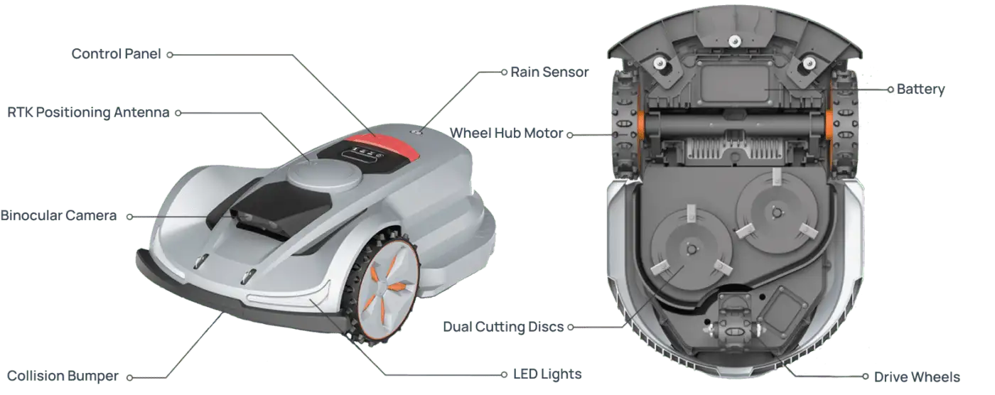 MoeBot Acre Eater Pro - RTK All Wheel Drive Robotic Mower - 6000m2 - Image 19