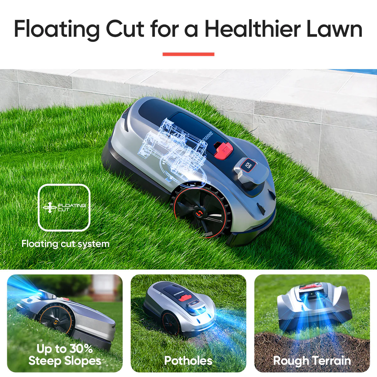 MoeBot Acre Eater X3 Wireless Robot Lawn Mower - Image 7