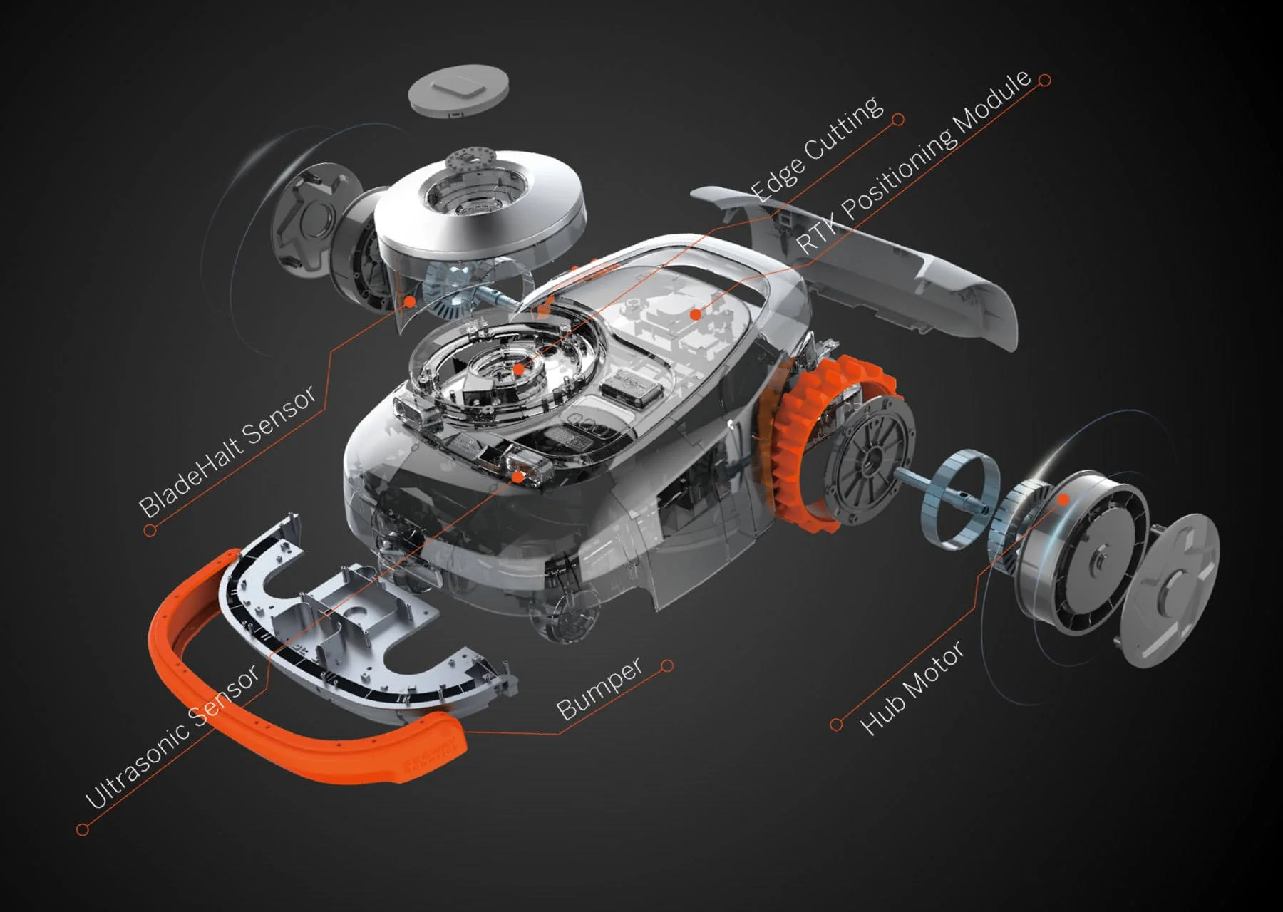 Segway Navimow H3000A-VF – 3000m² - Image 4