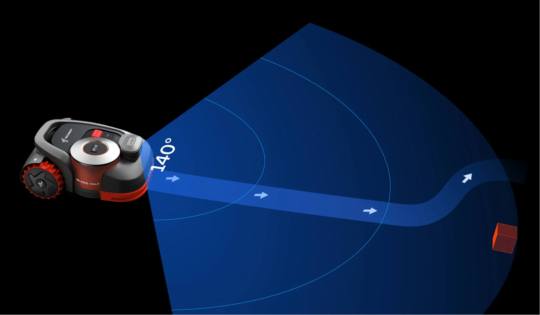 Segway Navimow H3000A-VF – 3000m² - Image 9